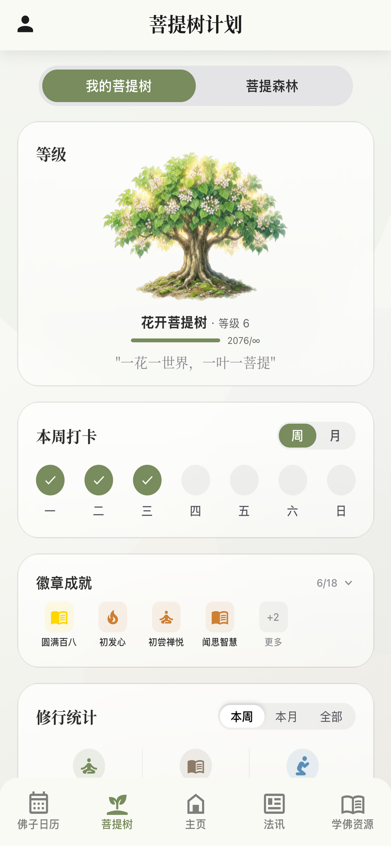 菩提树计划 — 等级与徽章